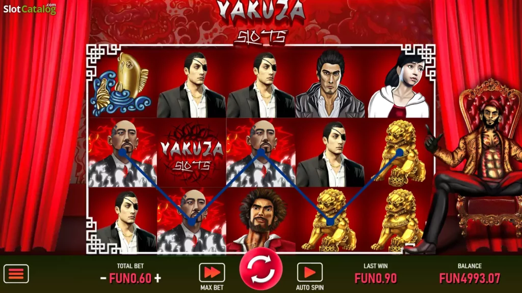 Yakuza รีวิว