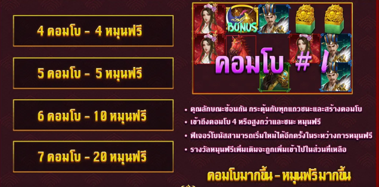 ฟีเจอร์คอมโบ