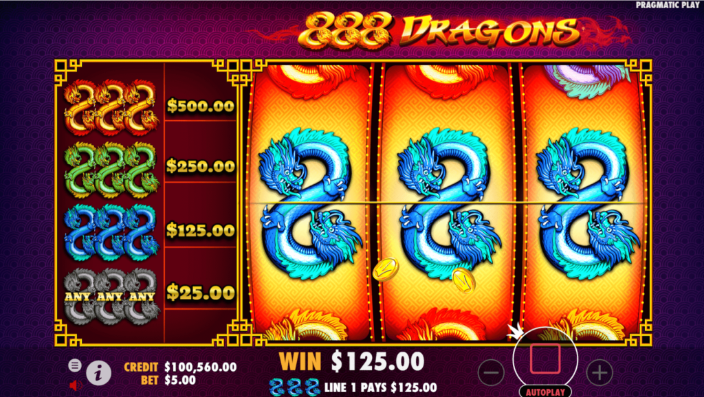 รูปแบบการเล่นเกม 888 Dragons