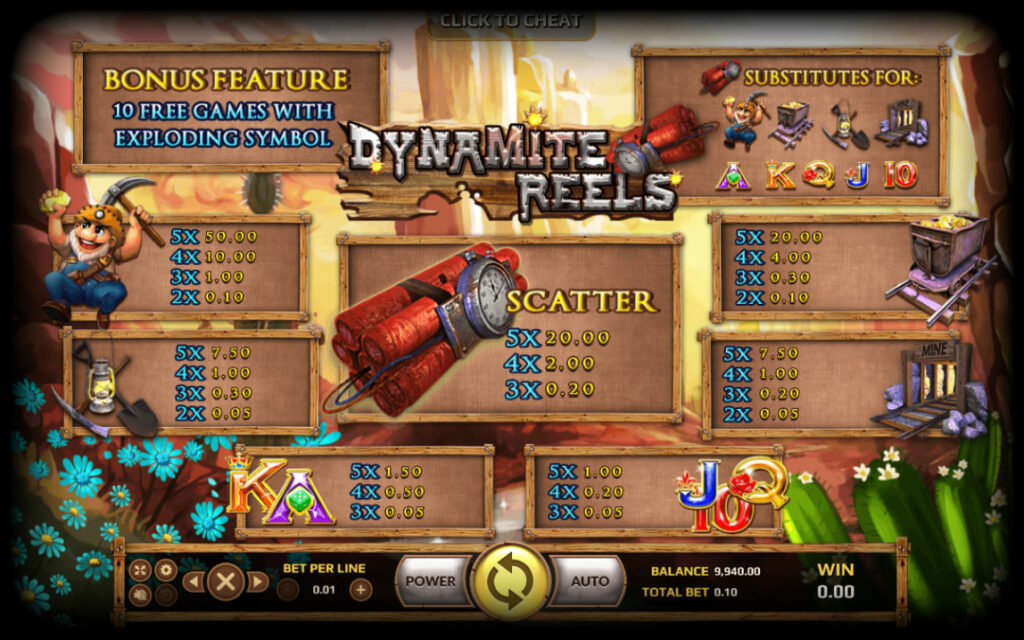 สัญลักษณ์และการให้โบนัสของเกมส์ dynamite reels