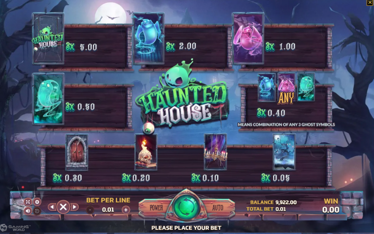 สัญลักษณ์และอัตรการจ่ายเงินรางวัล Haunted House