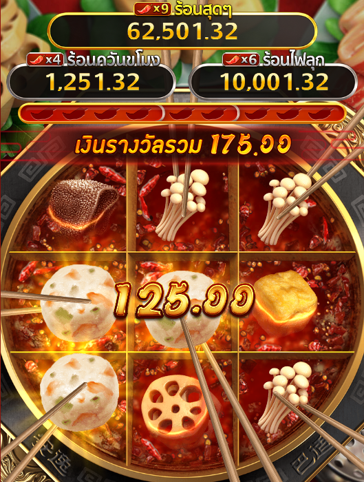 รูปแบบการเล่นเกม Hotpot