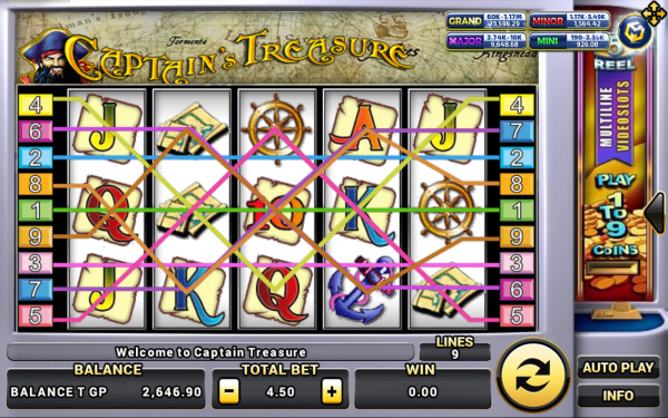 รูปแบบการเล่นเกม captain's treasure