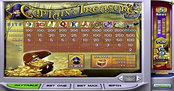 สัญลักษณ์และอัตรการจ่ายเงินรางวัล captain's treasure