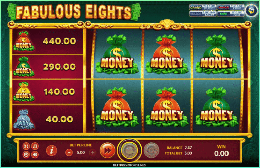 รีวิวเกมสล็อต Fabulous Eights