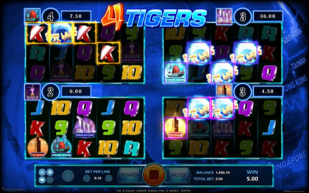 รีวิวเกมสล็อต Four Tigers