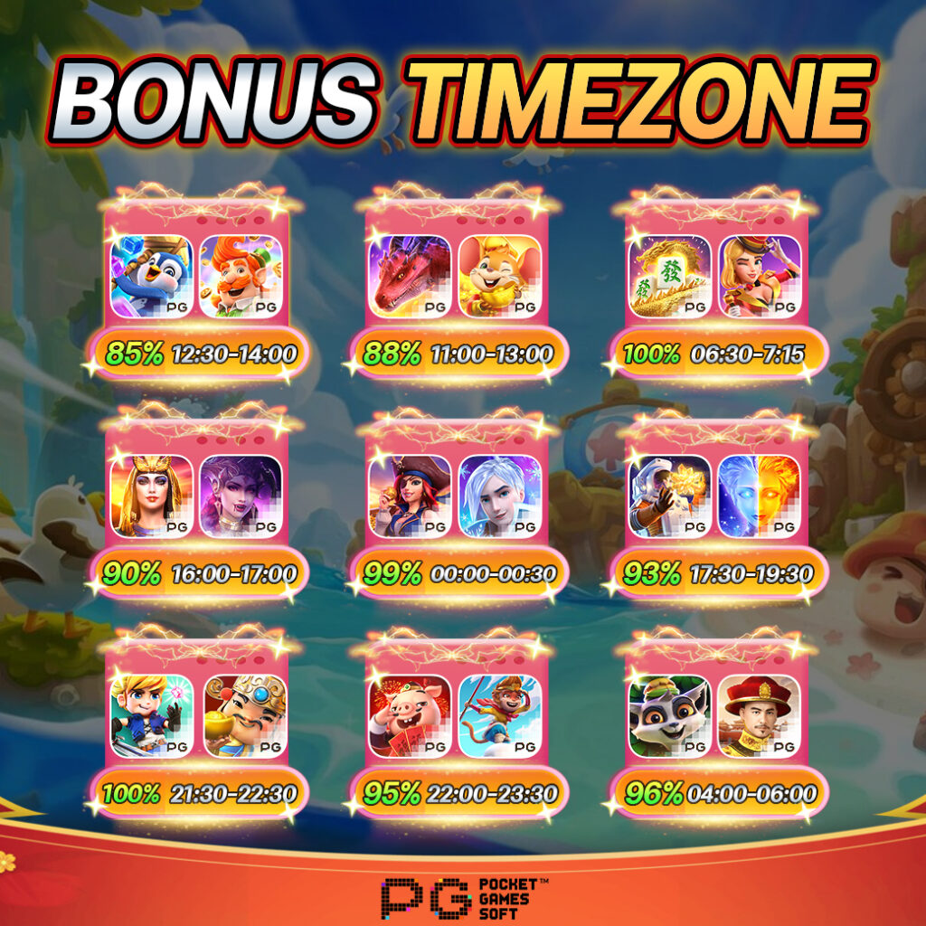 Bonus timezone
