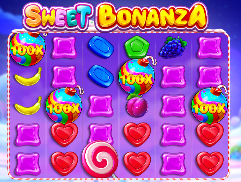รีวิว เกมสล็อต Sweet Bonanza